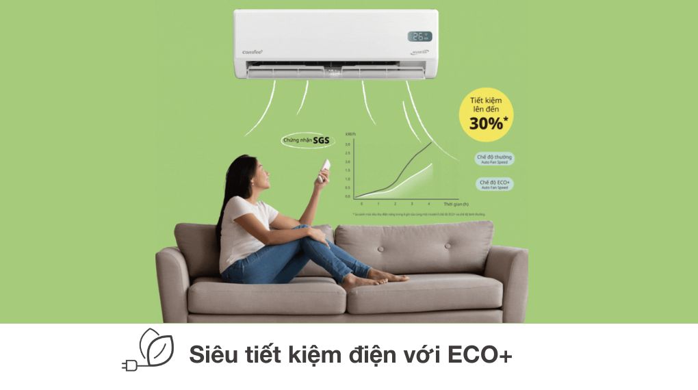 Điều hòa comfee 1 chiều Inverter CFS-13VGPC