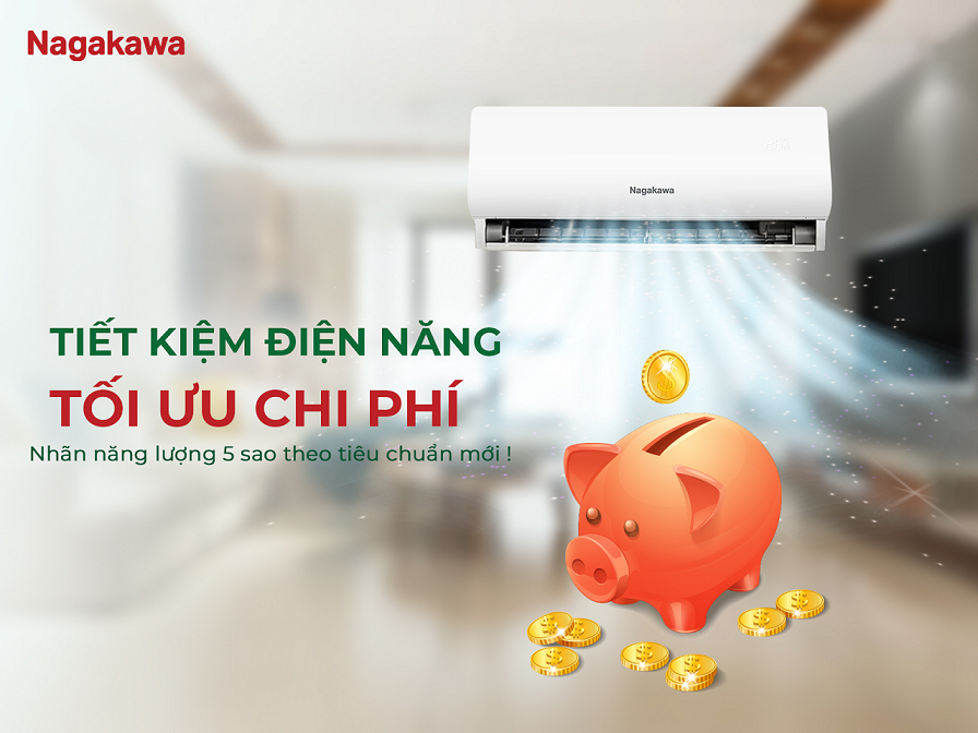 Điều hòa Naga NIS-C24R2U51