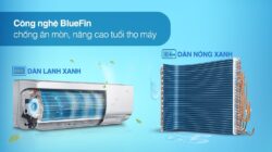 Máy lạnh Aqua 1.5 HP AQA-KCR12NQ-S