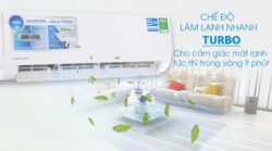 Máy lạnh Aqua Inverter 1.5 HP AQA-KCRV12WJB