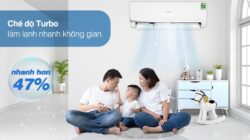 Máy lạnh Aqua 1.5 HP AQA-KCR12NQ-S