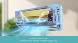 Máy lạnh Gree 1.5 HP GWC12KC-K6N0C4