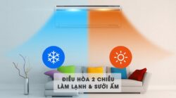 Điều hoà Panasonic 2 chiều 18000BTU Inverter YZ18WKH-8