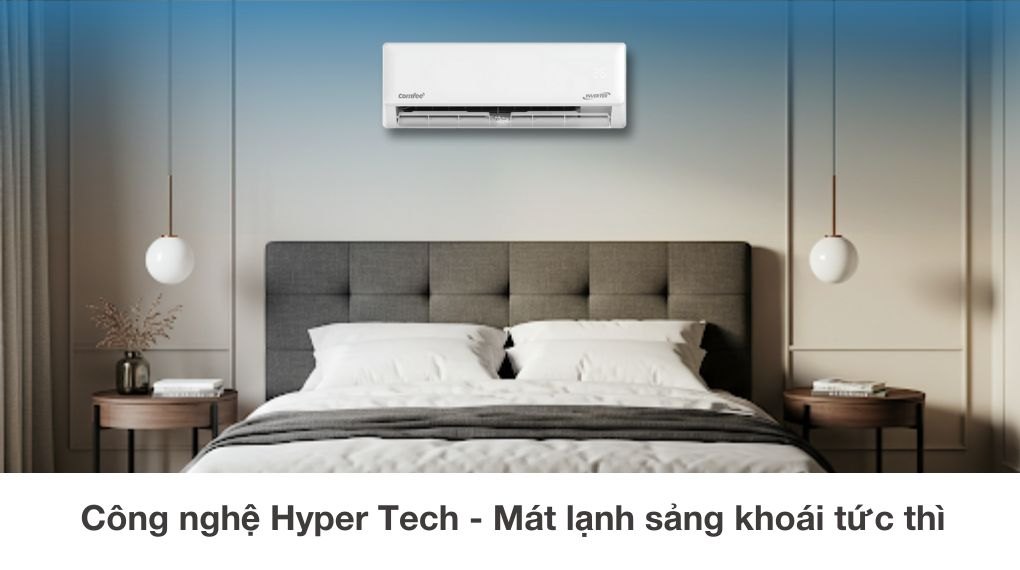 Điều hòa comfee 1 chiều Inverter CFS-13VGPC