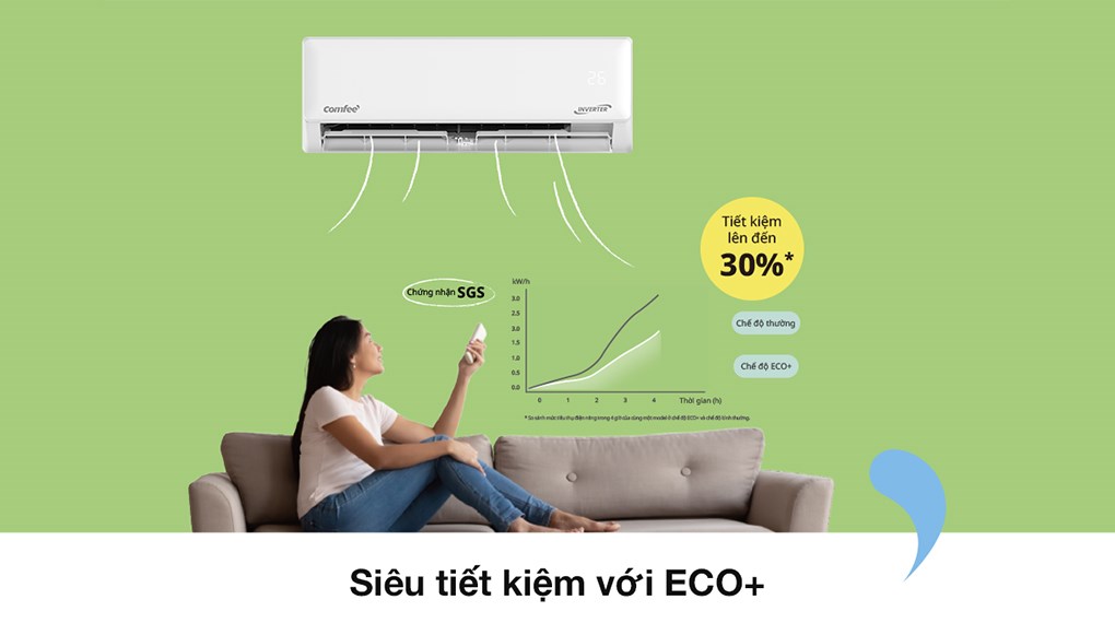 Điều hòa comfee 1 chiều Inverter CFS-10VGPC