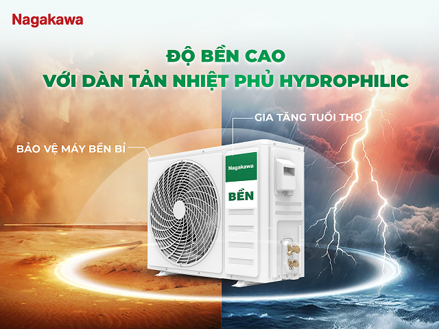 Điều hòa Naga NIS-C24R2U51