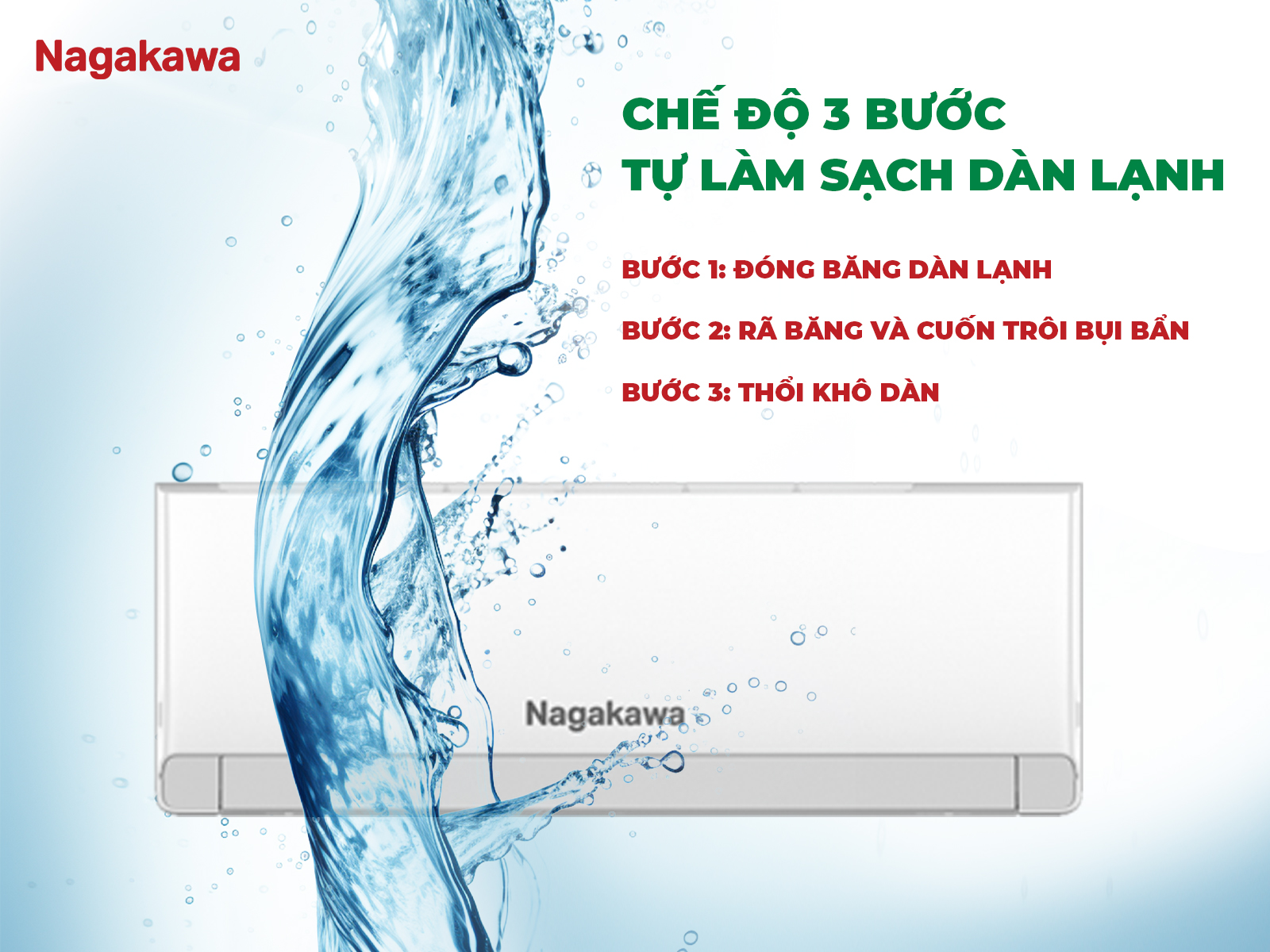 Điều hòa Naga NIS-C24R2U51