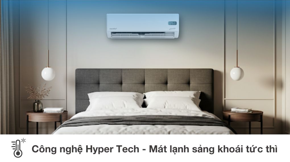 Điều hòa comfee 1 chiều Inverter CFS-13VGPC