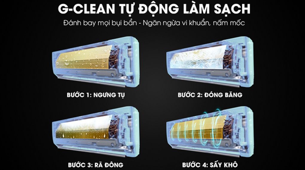 Điều hòa Gree BD09CN