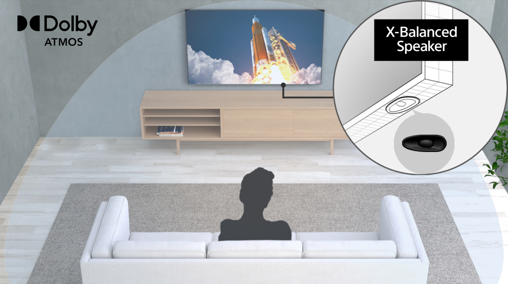 Google Tivi Sony 4K 75 inch KD-75X80K