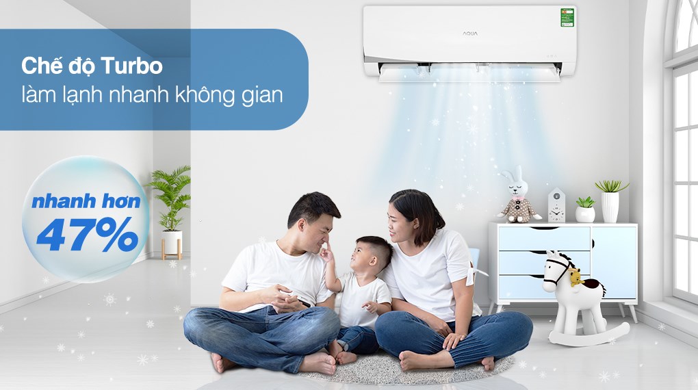 Máy lạnh Aqua 1 HP AQA-KCR9NQ-S