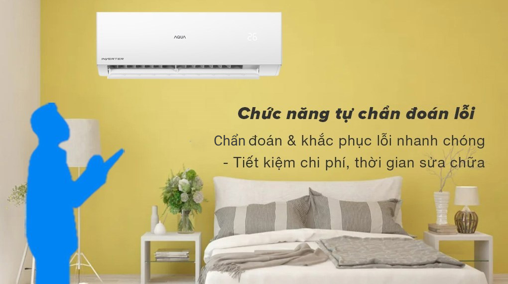 Điều hòa Aqua 1 chiều Inverter 18000BTU RV18QEN/U