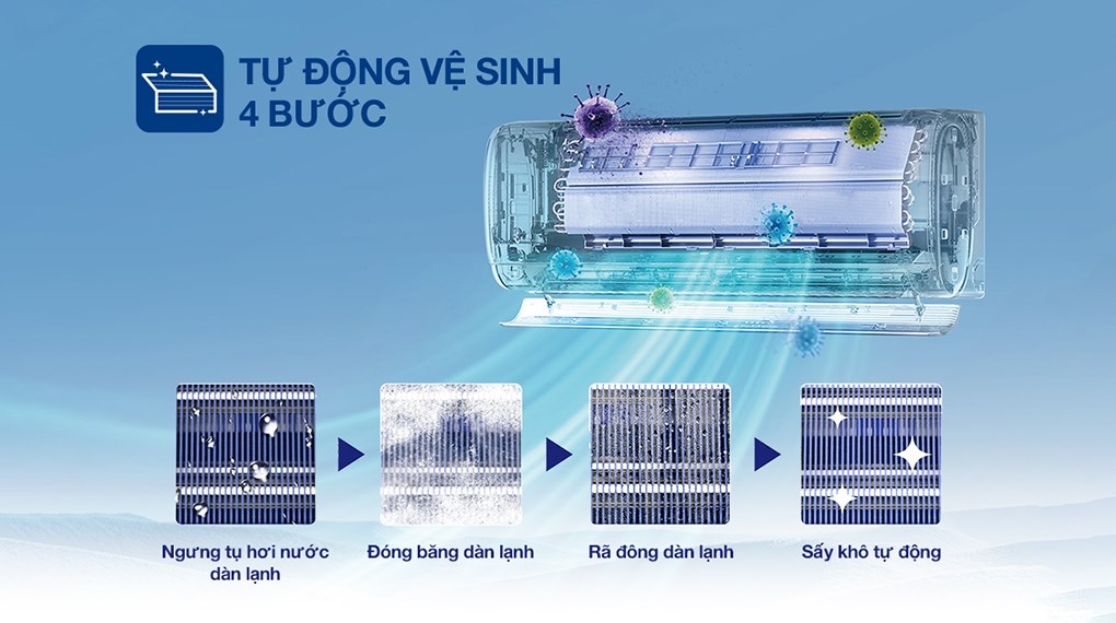 Điều hòa AUX AW10CAA4DI-3VN