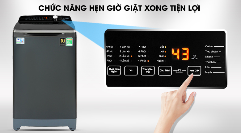 Máy Giặt AQUA abcxyz