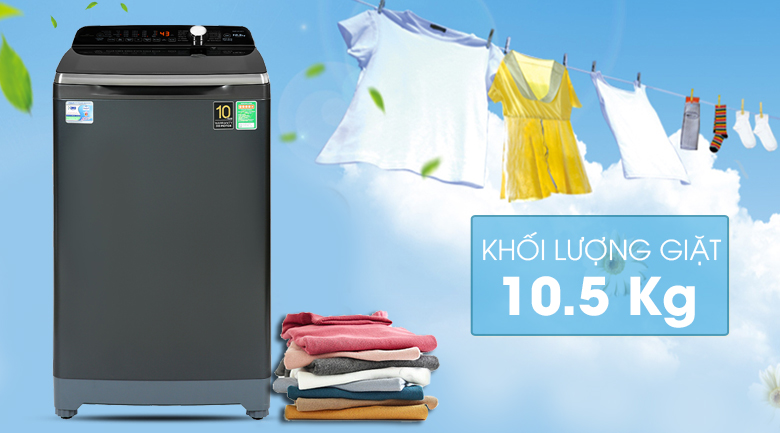 Máy Giặt AQUA abcxyz