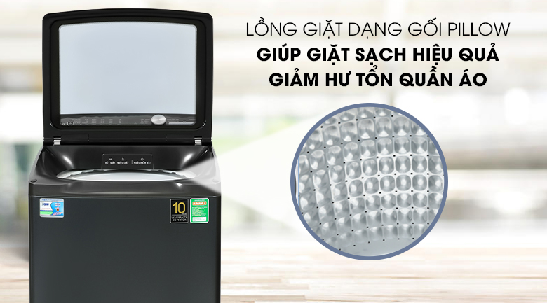 Máy Giặt AQUA abcxyz