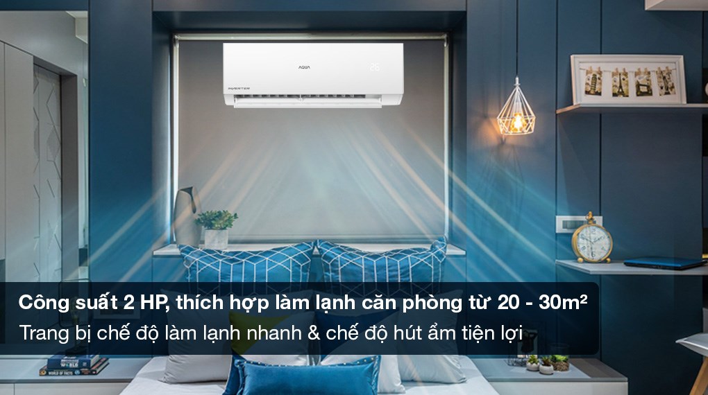 Điều hòa Aqua 1 chiều Inverter 18000BTU RV18QEN/U