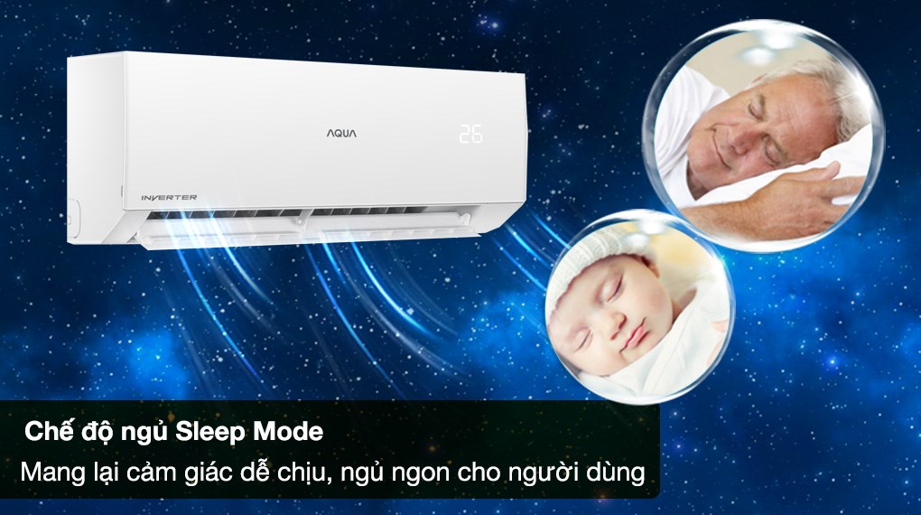 Điều hòa Aqua 1 chiều Inverter 18000BTU RV18QEN/U