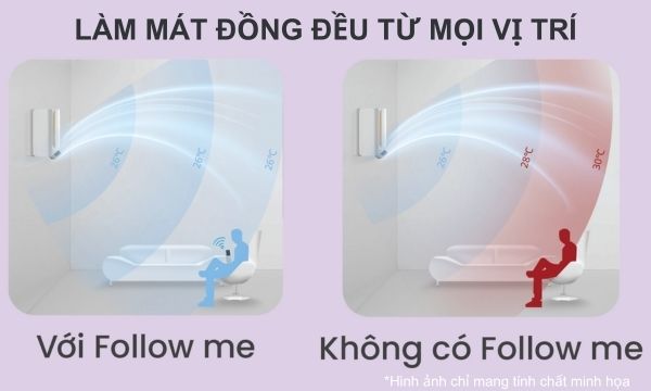 Điều hòa Comfee CFS-18VAF/VWG
