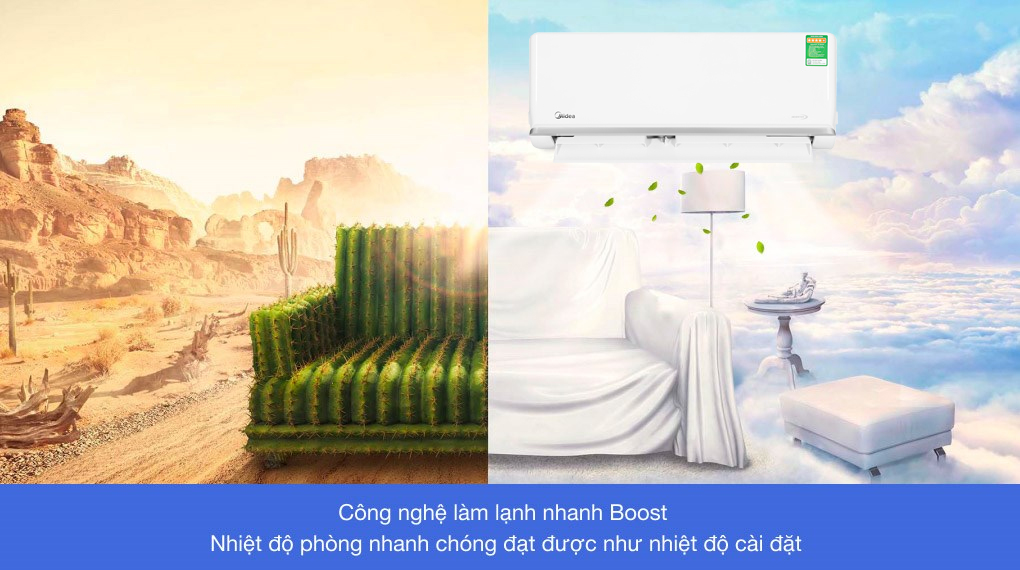 Điều hòa Midea 1 chiều Inverter MSCE-19CRFN8