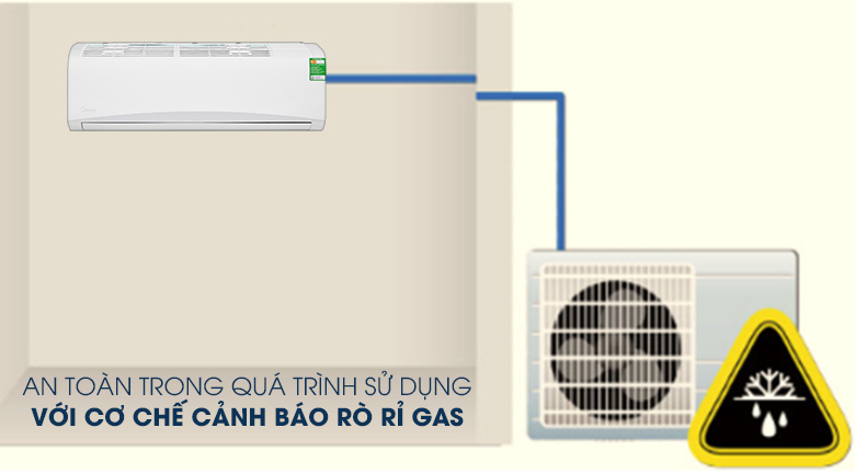 Điều hòa Midea 1 chiều thường MSAFII-10CRN8
