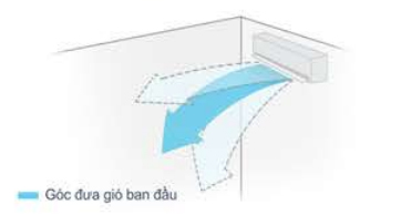 Điều hòa Midea 1 chiều thường MSAFII-24CRN8