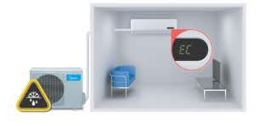 Điều hòa Midea 1 chiều thường MSAFII-24CRN8