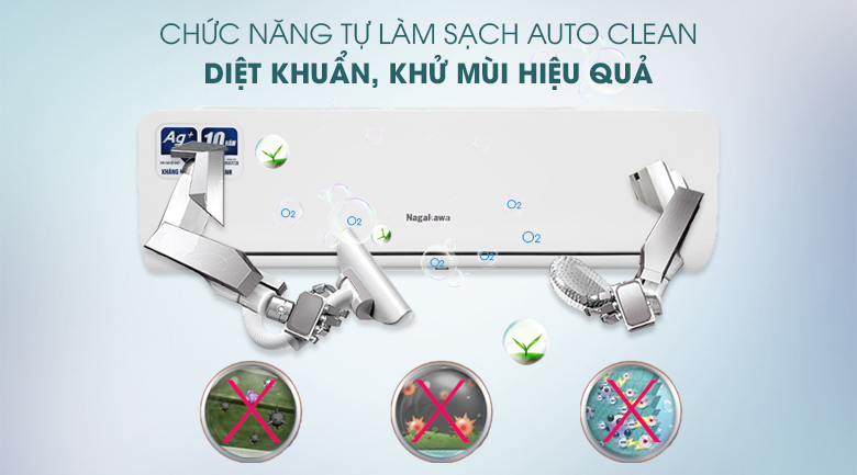 Điều Hoà Nagakawa NIS- A09R2H11