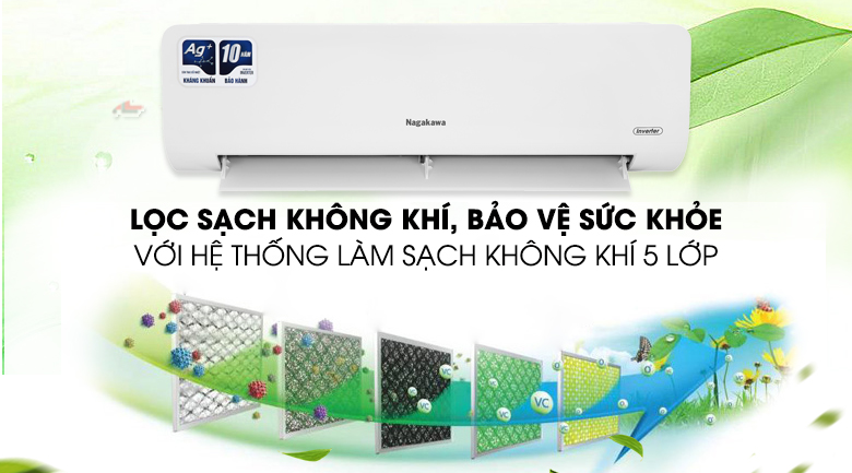 Điều Hoà Nagakawa NIS- A09R2H11