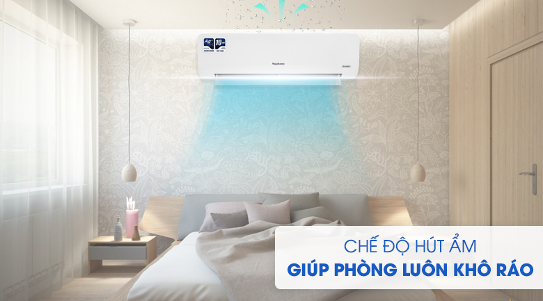 Điều Hoà Nagakawa NIS- A09R2H11