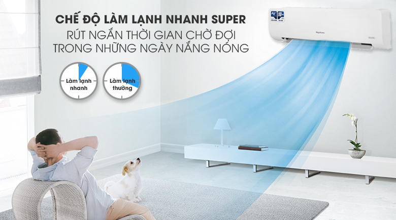 Điều Hoà Nagakawa NIS- A09R2H11