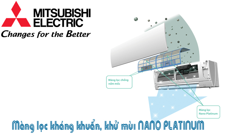 Điều hòa Mitsubishi MSY-JY25VF