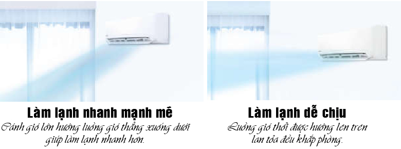 Điều hòa Panasonic 18000BTU RU18AKH-8B (mặt lạnh dài)