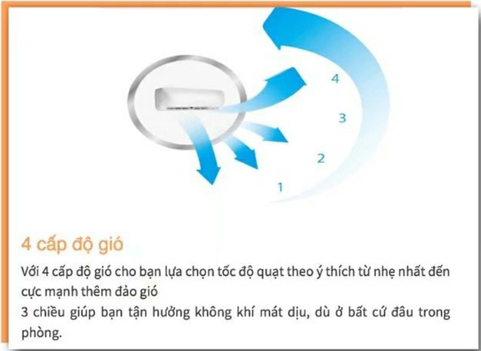 Máy lạnh TCL Inverter 1 HP RVSC09KEI