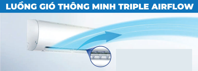 Điều hòa Aqua AQA R13PCN/PCU - 1 chiều