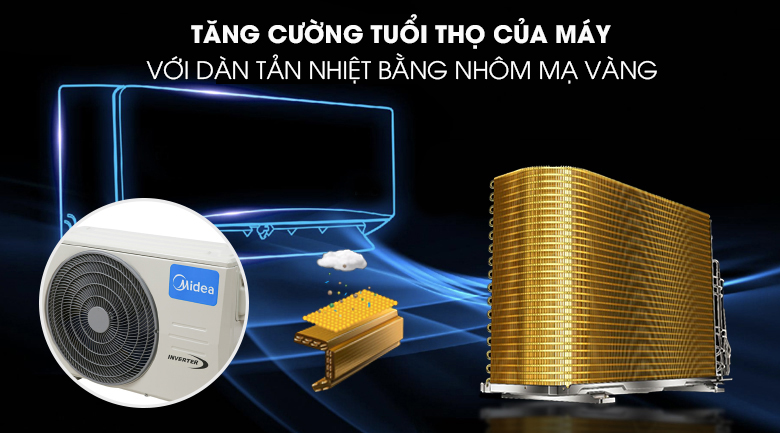 Điều hòa Midea 1 chiều thường MSAFII-13CRN8